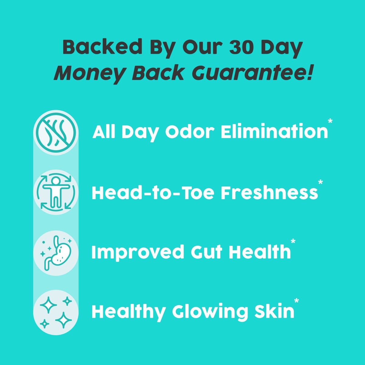 Deos® Body Deodorizer